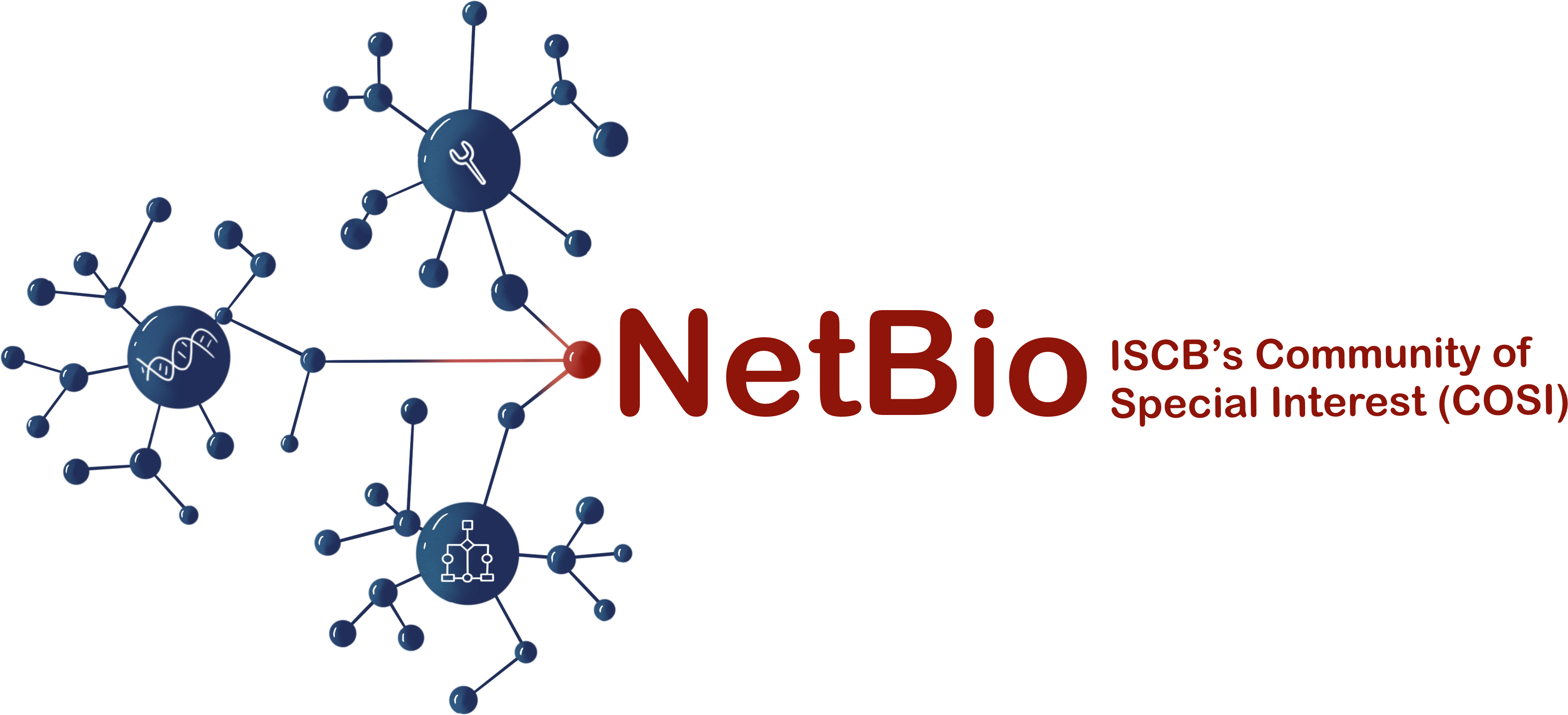 NetBio: Network Biology NetBio: Network Biology