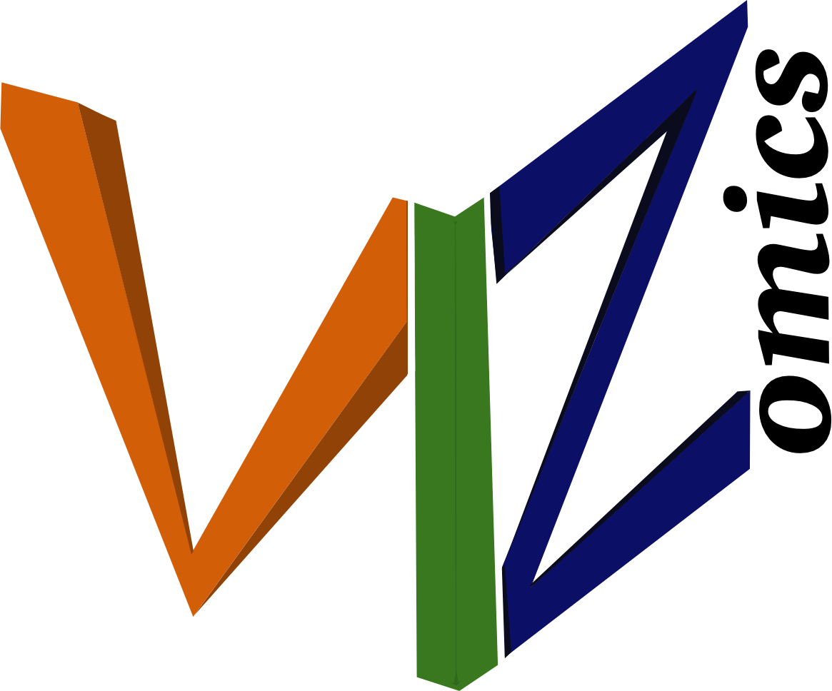 VIZomics